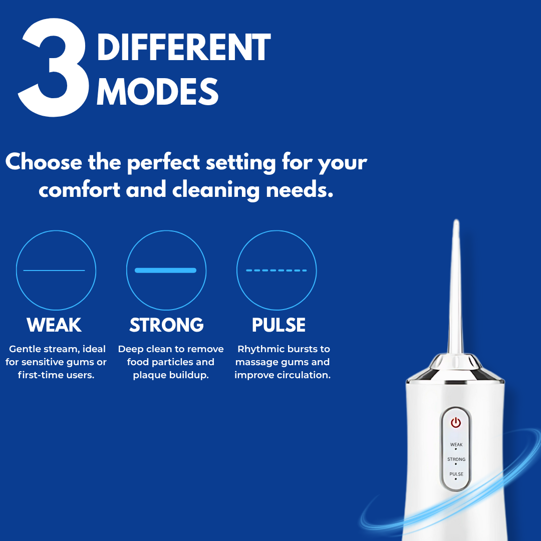 FLÖSEN™ Hydro Clean Pro - Eirvana